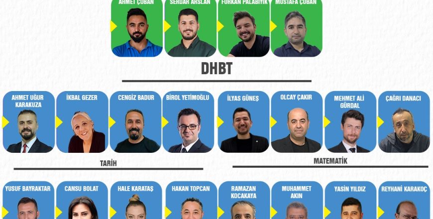 KPSS-DHBT PAKETİ